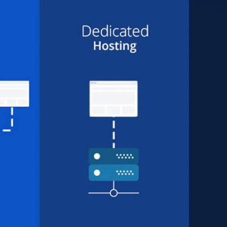 What is cloud hosting & how does exactly it works?